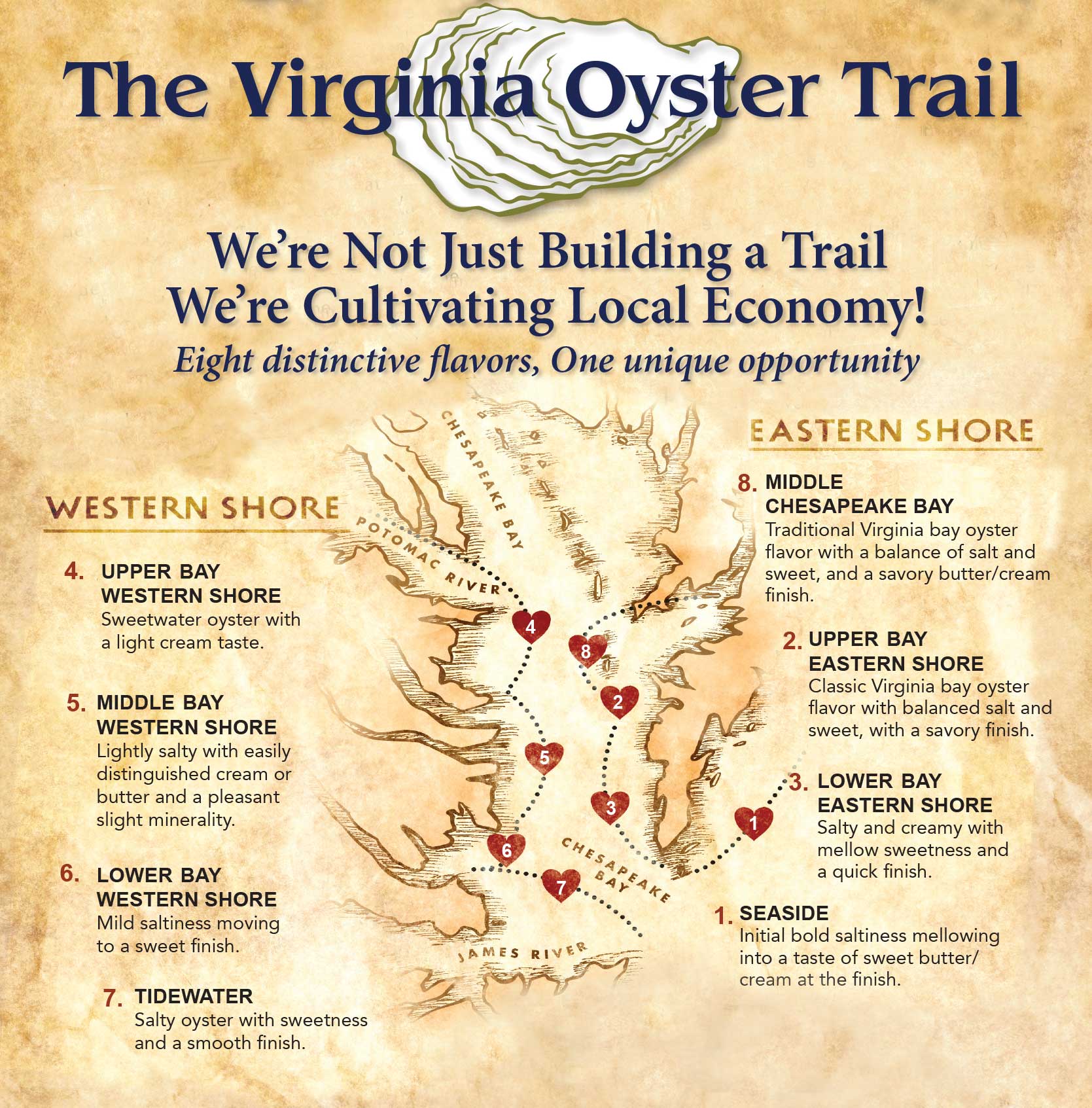 oyster trail map